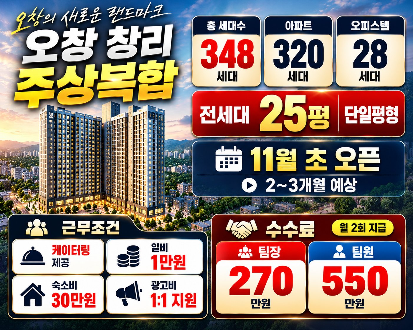 청주 오창 신규현장 직원 모집 광고비 중식 일비 숙소비 지원