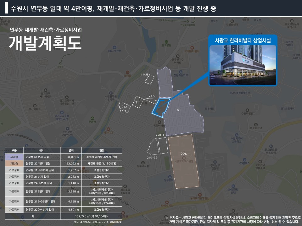 (일비3만) 서판교 한라비발디 팀장 tm 직원 모집 — 2/2