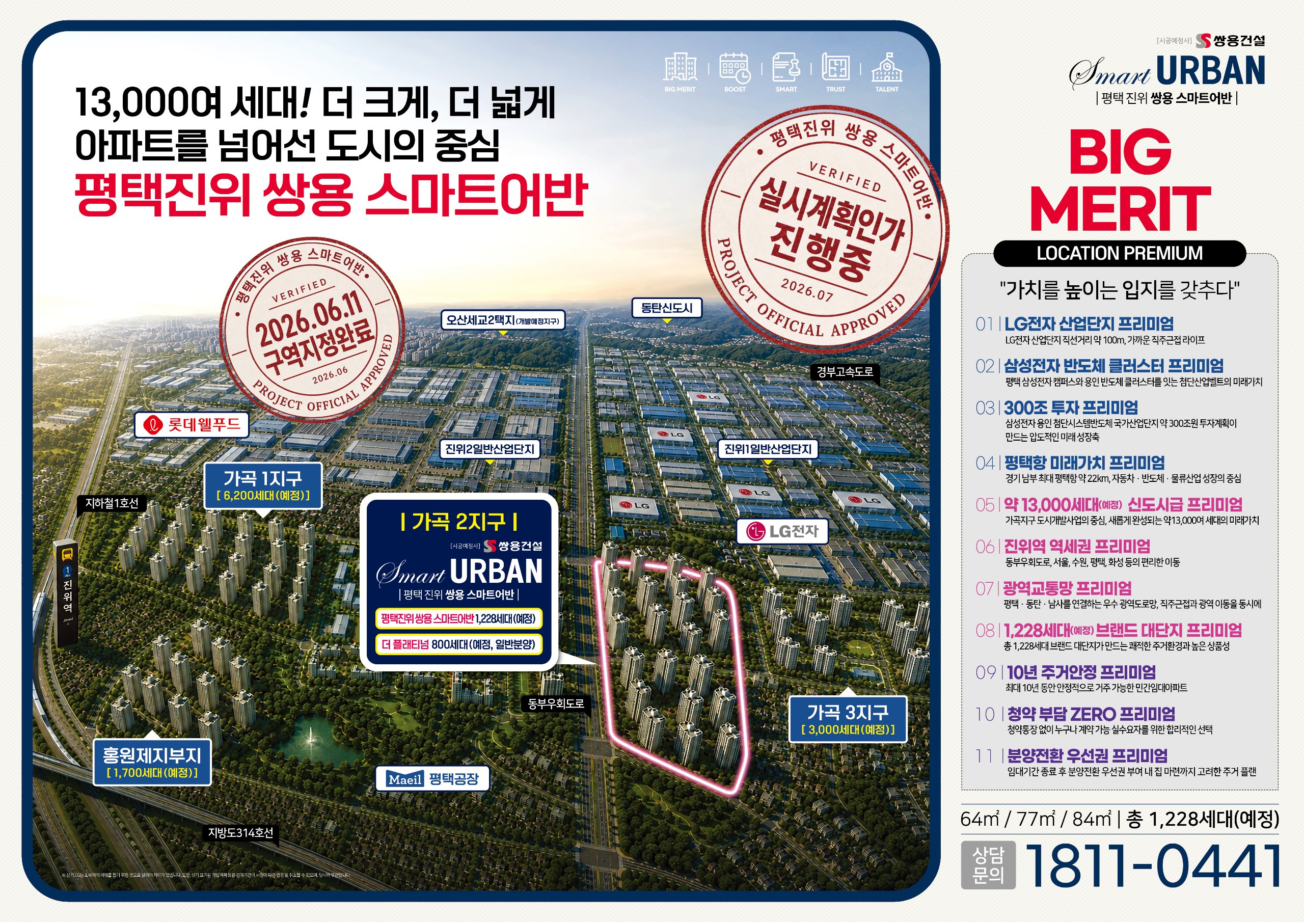미래1000조 반도체신도시 삼성/SK/LG 13,000여세대 직주근접 쌍용 1228세대 26평 2억대 — 3/5