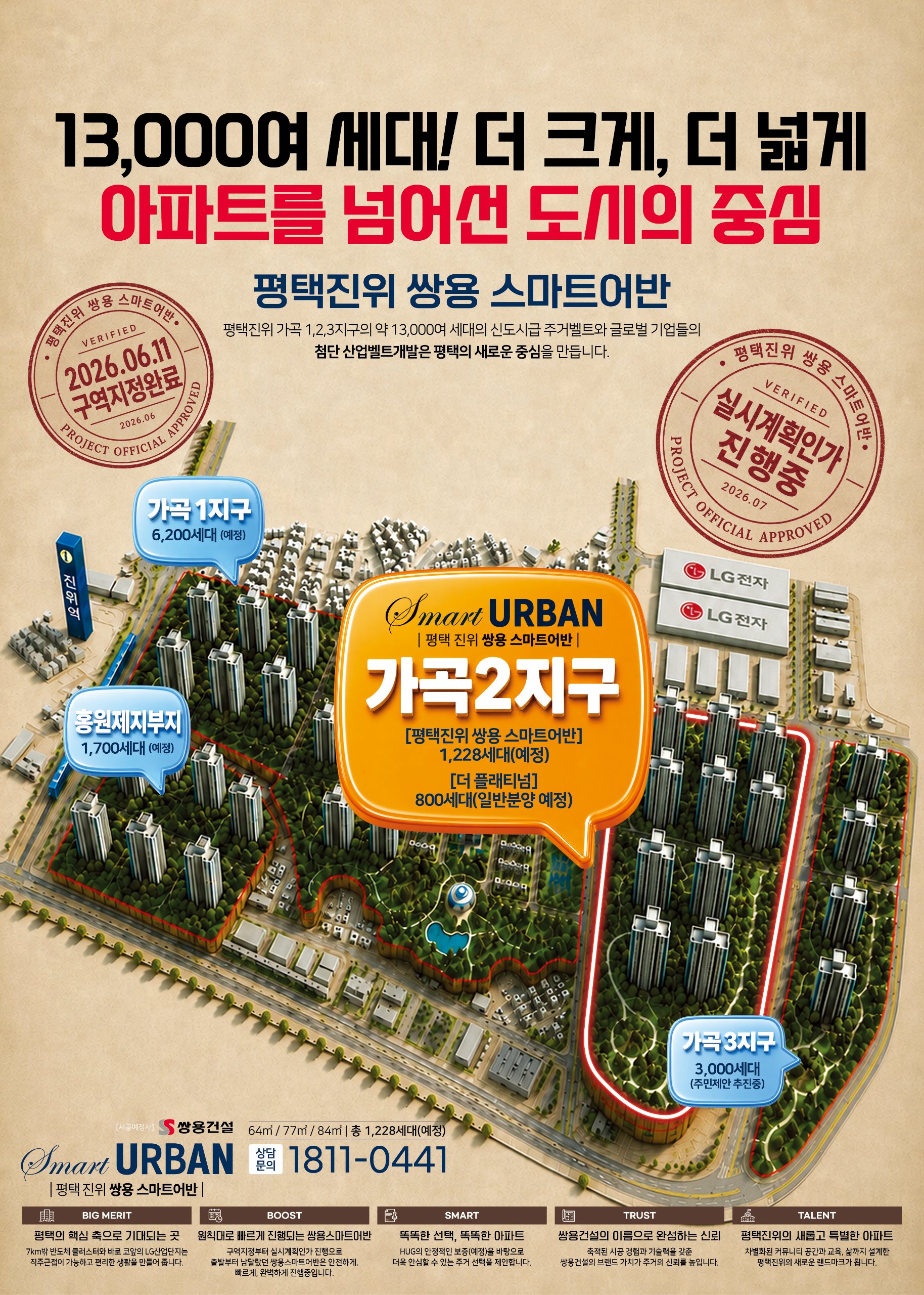 미래1000조 반도체신도시 삼성 / 엘지 / SK 13,000여세대 직주근접 쌍용 1228세대 — 3/5
