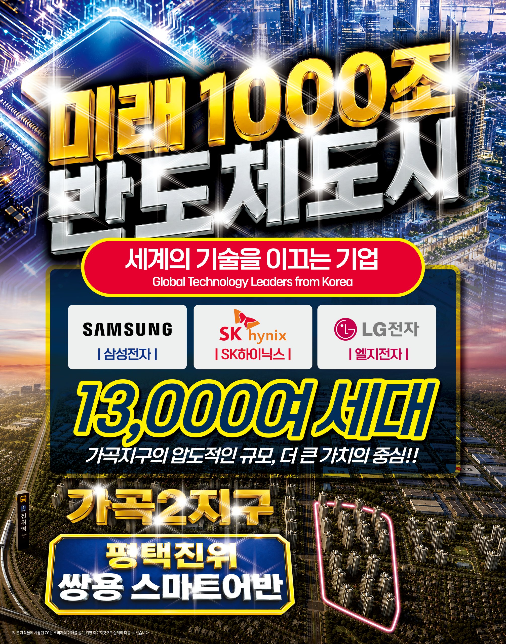 미래1000조 반도체신도시 삼성/SK/LG 13,000여세대 직주근접 쌍용 1228세대 26평 2억대 — 5/5