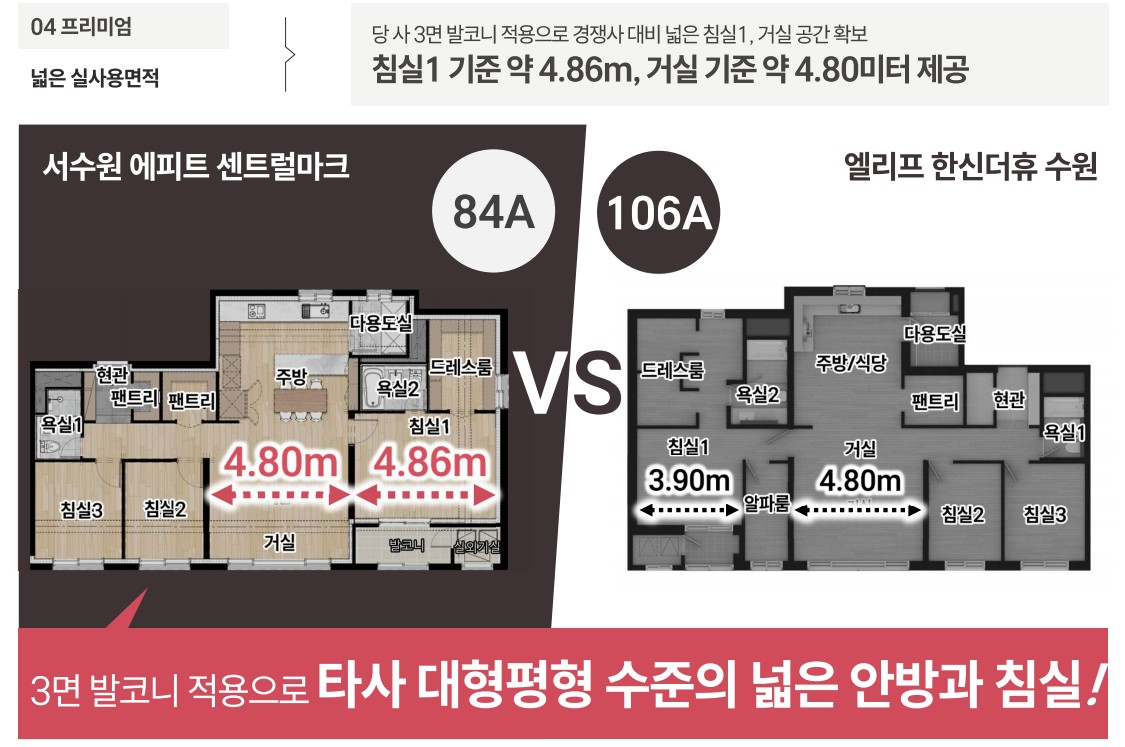 서수원 에피트 센트럴마크 · 팀장/직원 모집 — 3/4
