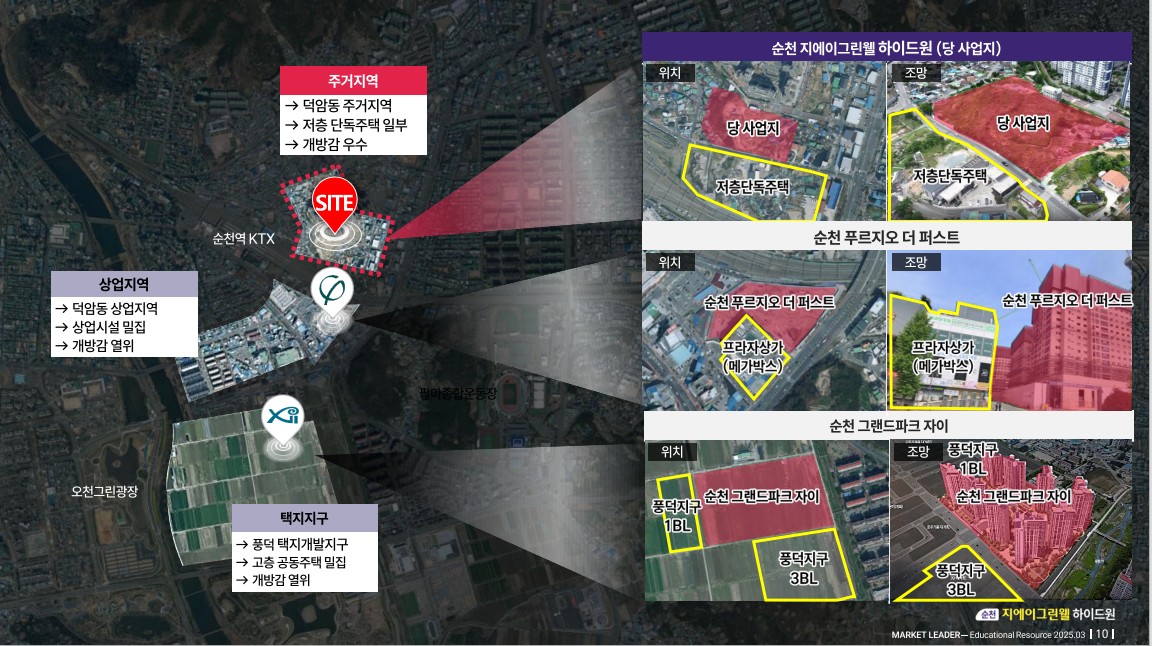 순천 GA그린웰 · 일반분양 아파트 팀장/팀원 모집 — 2/4