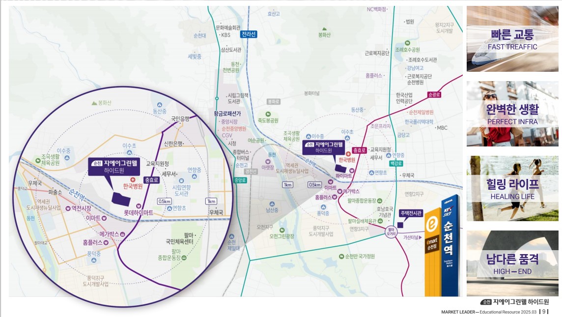 순천 GA그린웰 · 일반분양 아파트 팀장/팀원 모집 — 4/4